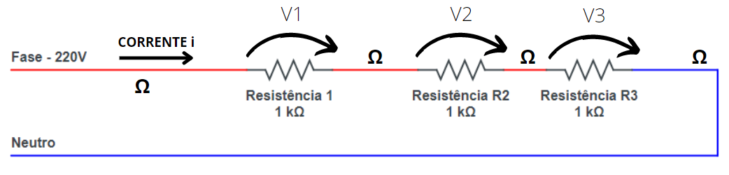 Queda de tensão na instalação elétrica